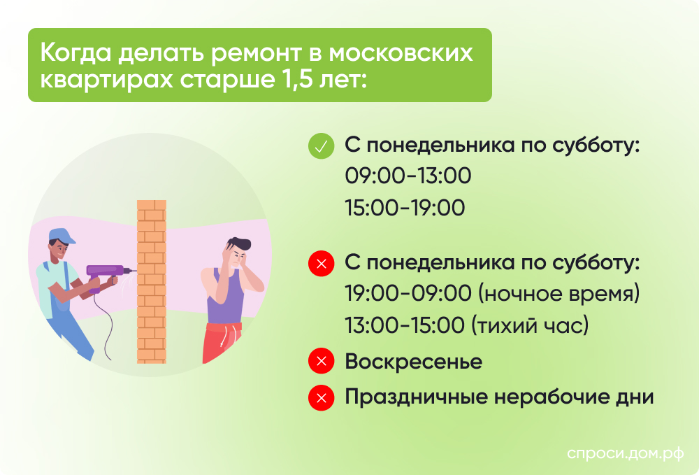 До которого часа можно делать ремонт в квартире по закону в будни: правила и ограничения